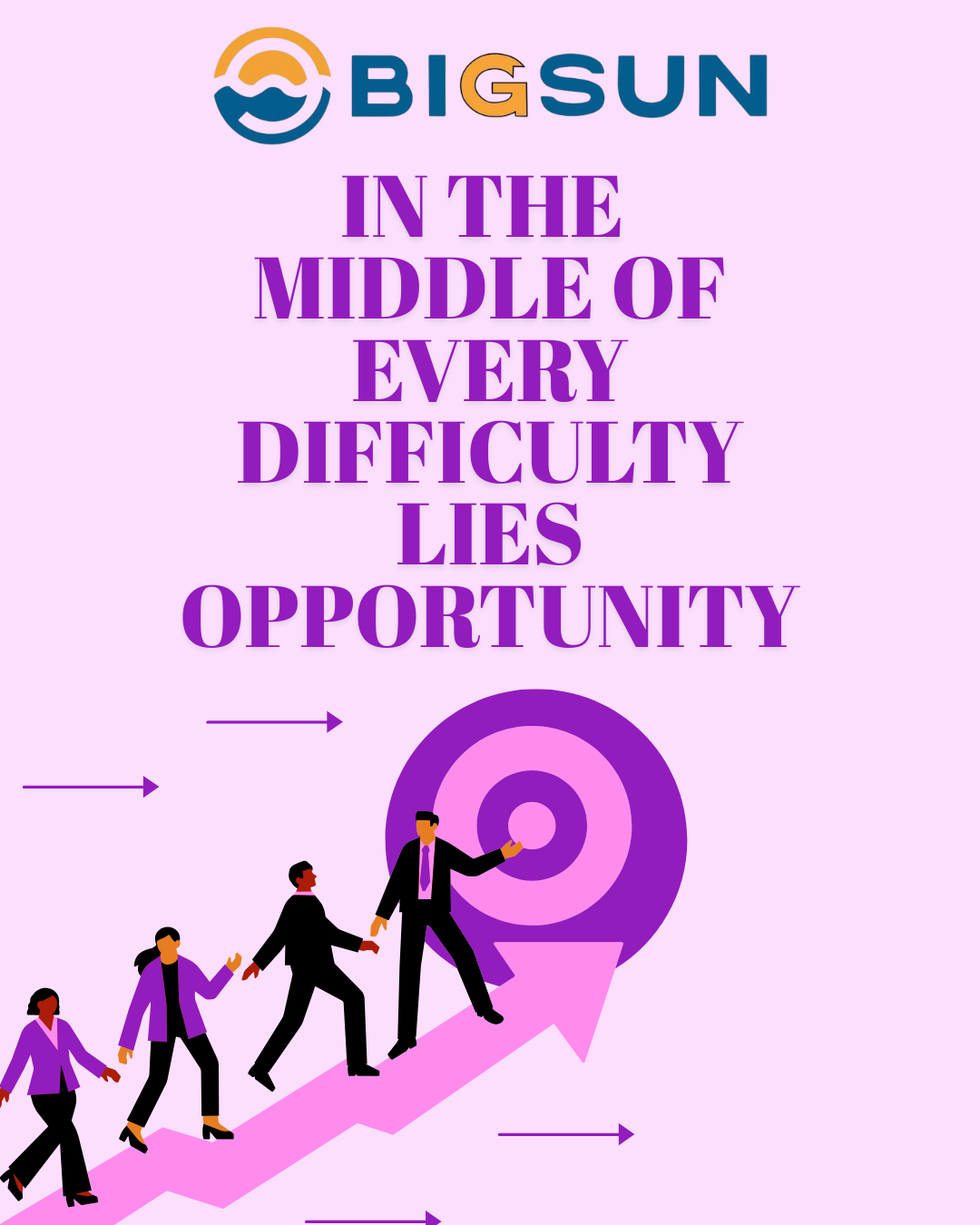 opportunity